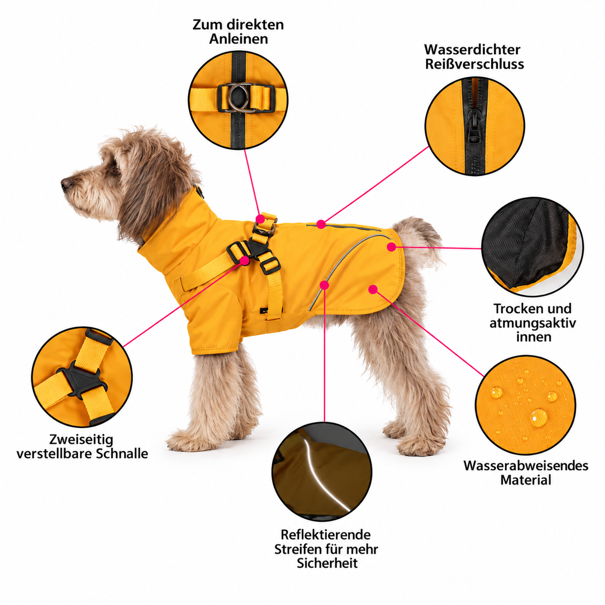Hunde Regenmantel gelb