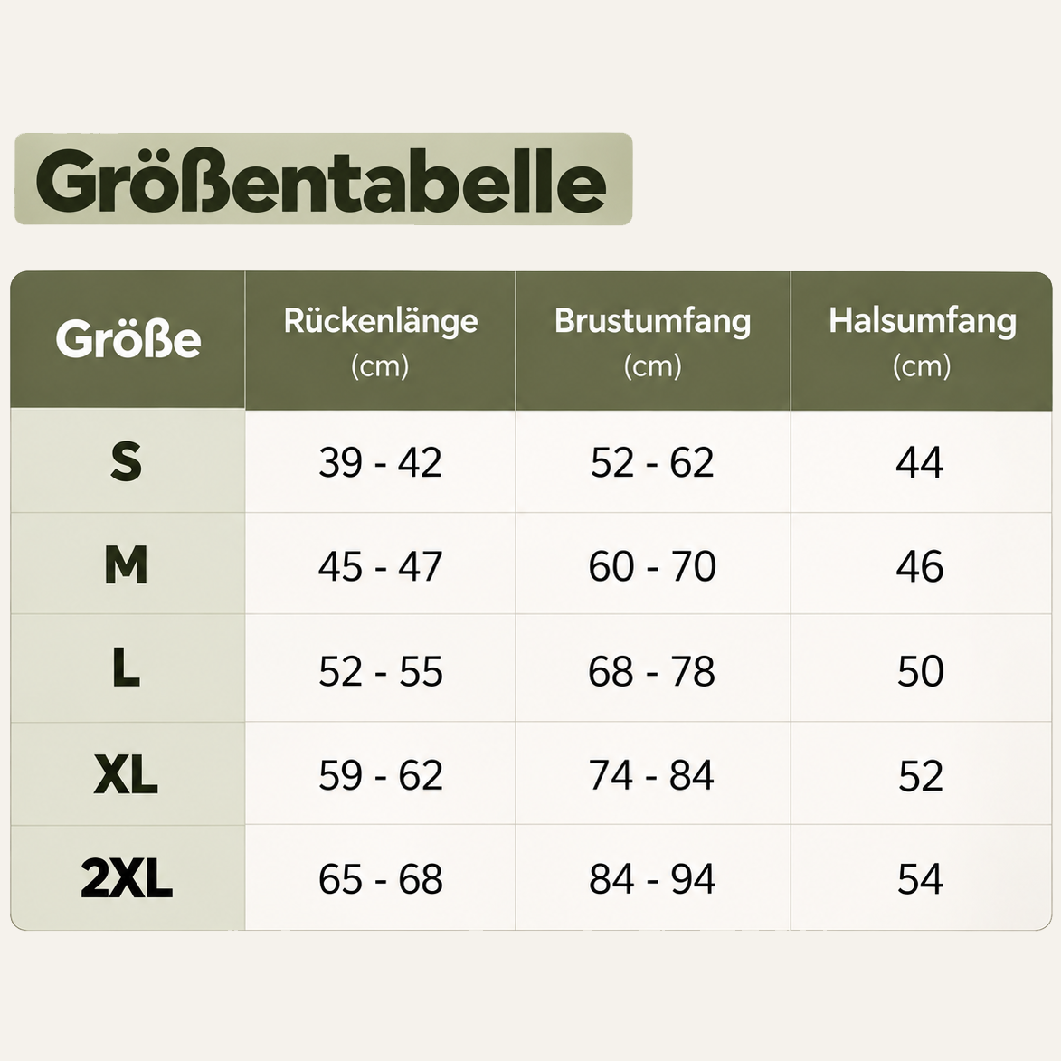 Hundemantel Grün